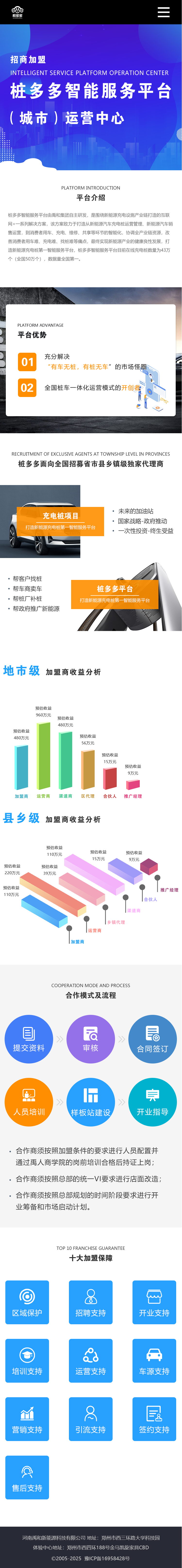 河南禹和新能源科技